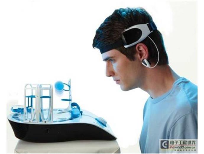 電影化為現實，腦波控制Google Glass，宛如擁有超能力