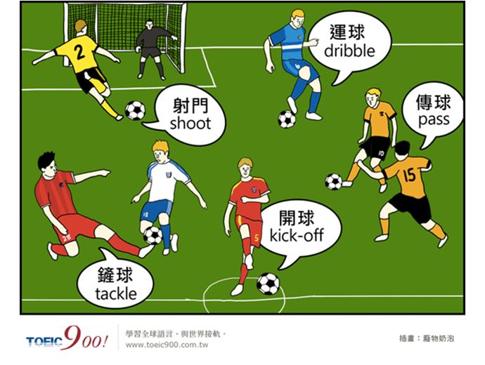 大對決英文怎麼說？瘋世足不忘學英文
