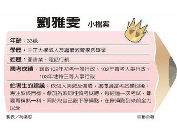 新手媽拚國考 邊餵奶邊K書