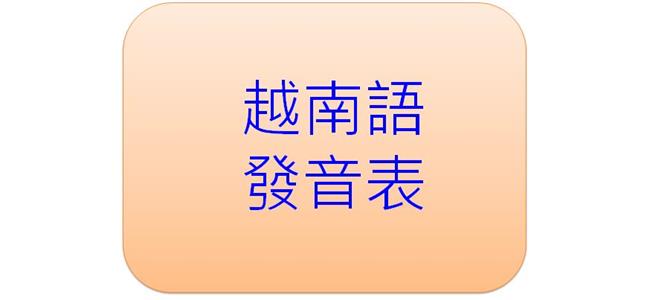 越南語發音表-元音