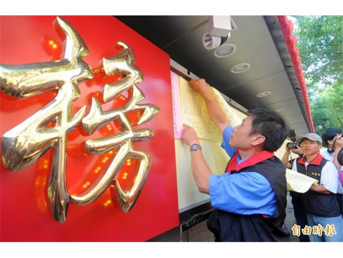 高普考10日登場 高雄1萬7千多人報考