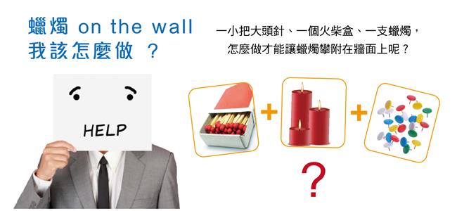 創意面試考題 創意面試考題