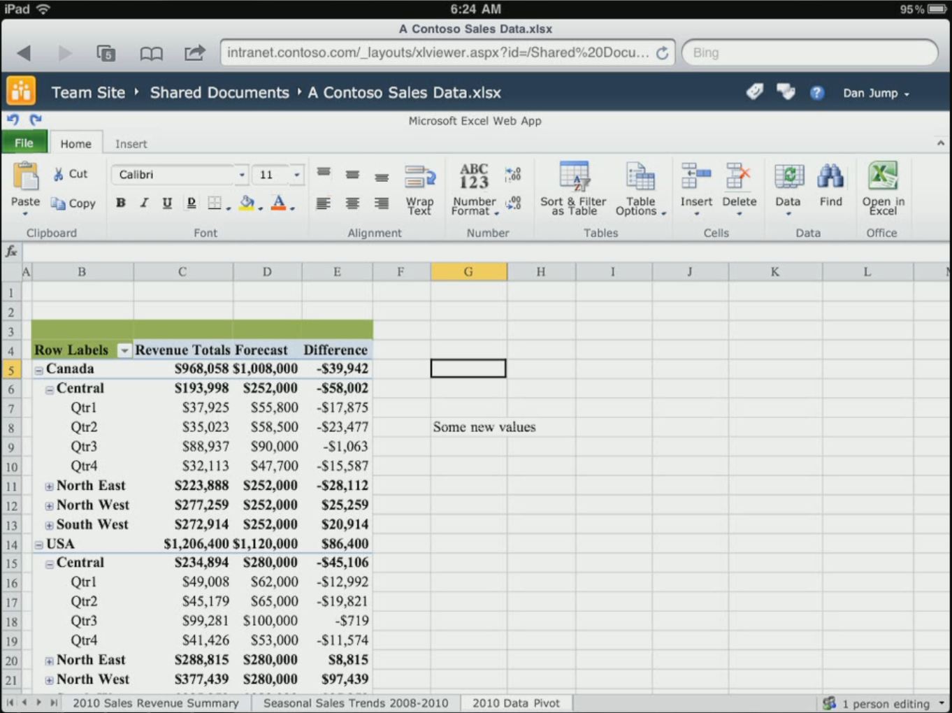 Excel在iPad也可用